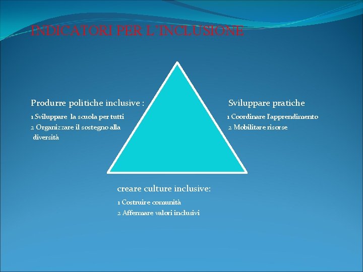 INDICATORI PER L’INCLUSIONE Produrre politiche inclusive : Sviluppare pratiche 1 Sviluppare la scuola per