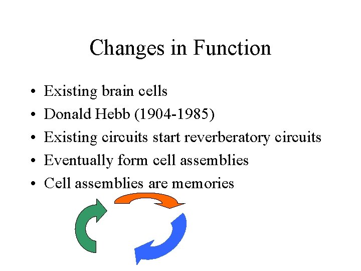 Changes in Function • • • Existing brain cells Donald Hebb (1904 -1985) Existing