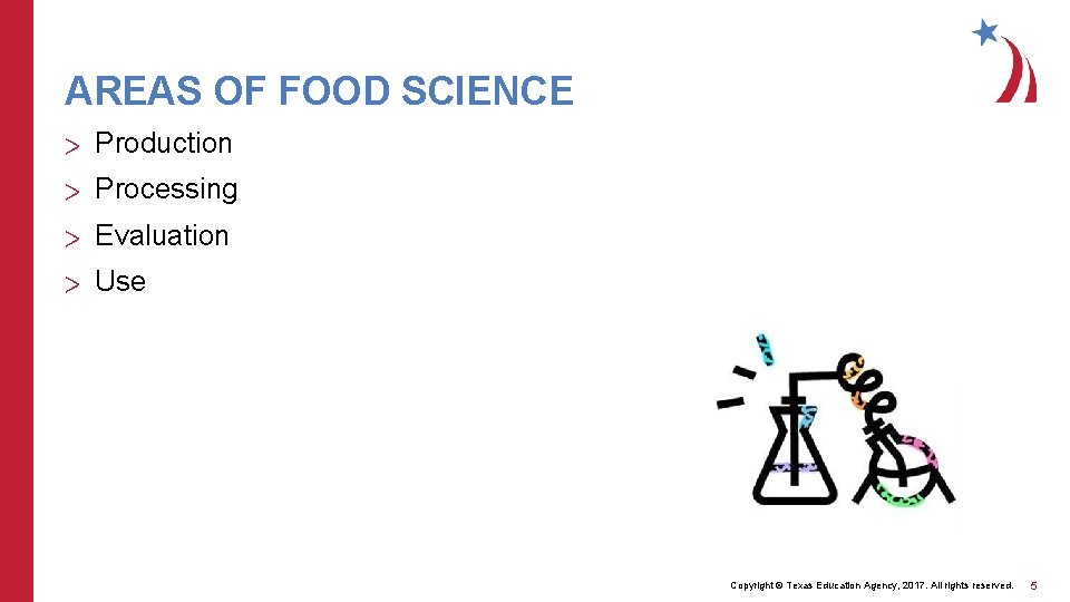 AREAS OF FOOD SCIENCE > Production > Processing > Evaluation > Use Copyright ©