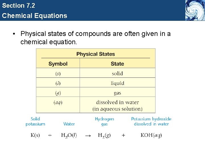Section 7. 2 Chemical Equations • Physical states of compounds are often given in