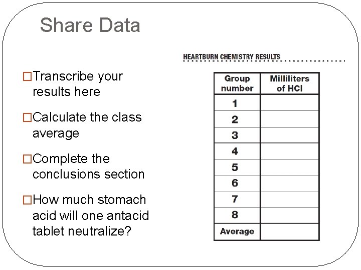 Share Data �Transcribe your results here �Calculate the class average �Complete the conclusions section