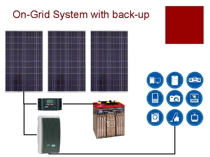 On-Grid System with back-up 