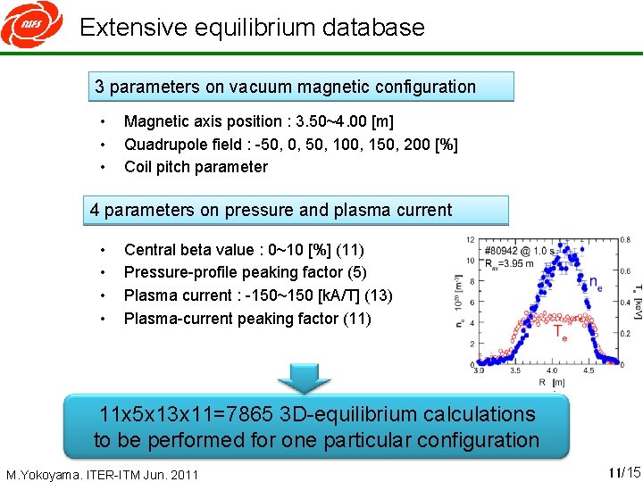 Extensive equilibrium database 3 parameters on vacuum magnetic configuration • • • Magnetic axis