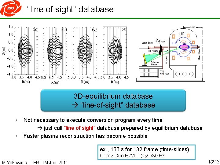 “line of sight” database 3 D-equilibrium database “line-of-sight” database • • Not necessary to