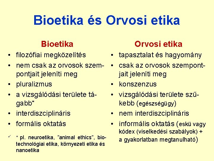Bioetika és Orvosi etika Bioetika Orvosi etika • filozófiai megközelítés • nem csak az Bioetika és Orvosi etika Bioetika Orvosi etika • filozófiai megközelítés • nem csak az