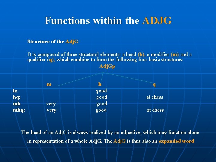 Functions within the ADJG Structure of the Adj. G It is composed of three