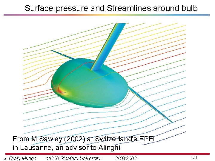 Surface pressure and Streamlines around bulb From M Sawley (2002) at Switzerland’s EPFL, in
