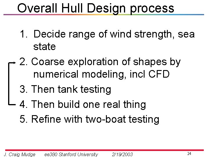 Overall Hull Design process 1. Decide range of wind strength, sea state 2. Coarse