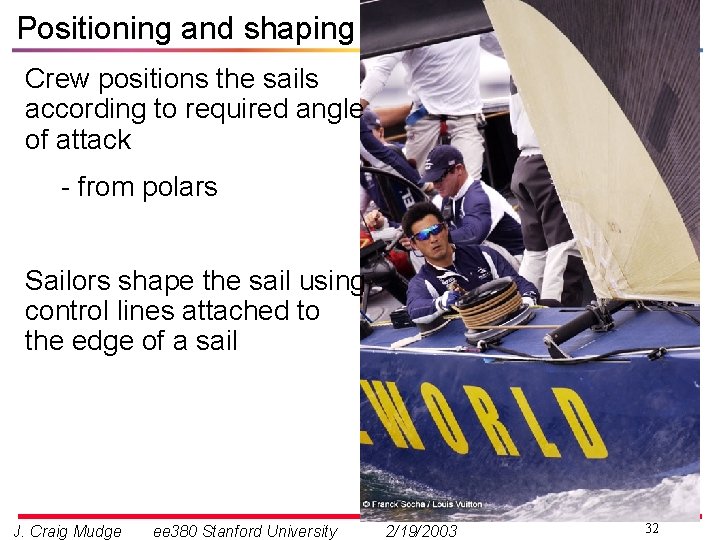 Positioning and shaping Crew positions the sails according to required angle of attack -
