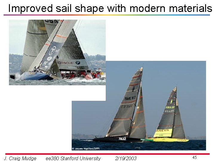 Improved sail shape with modern materials J. Craig Mudge ee 380 Stanford University 2/19/2003