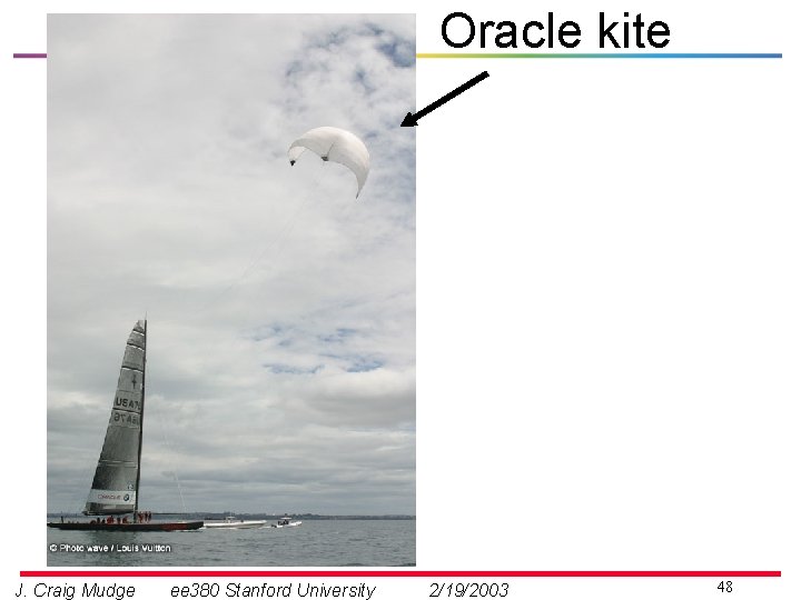 Oracle kite J. Craig Mudge ee 380 Stanford University 2/19/2003 48 