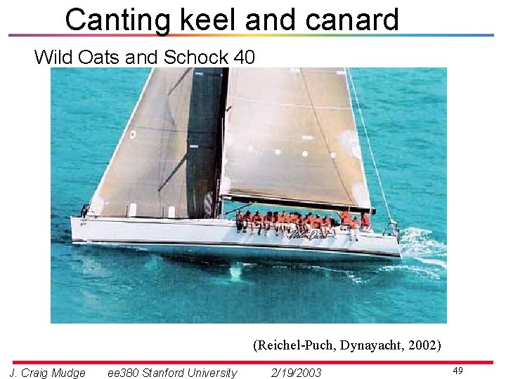 Canting keel and canard Wild Oats and Schock 40 (Reichel-Puch, Dynayacht, 2002) J. Craig