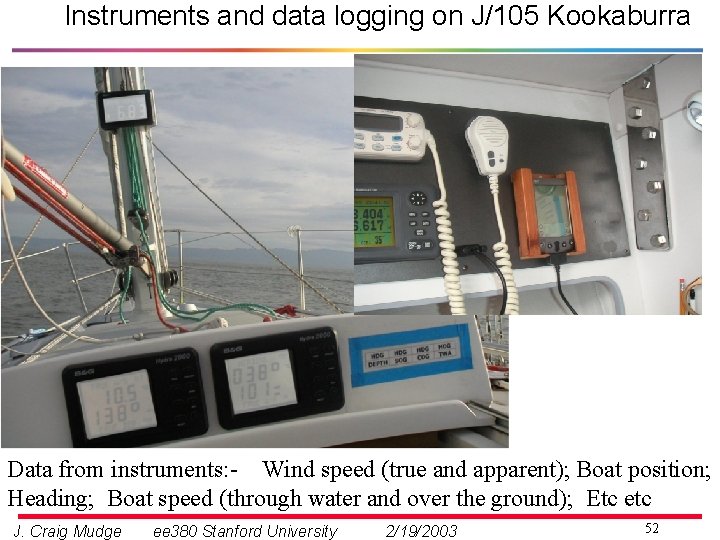 Instruments and data logging on J/105 Kookaburra Data from instruments: - Wind speed (true