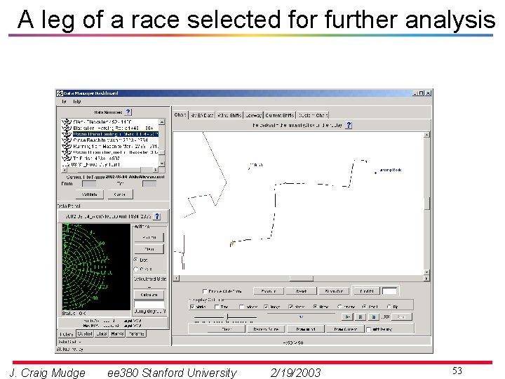 A leg of a race selected for further analysis J. Craig Mudge ee 380