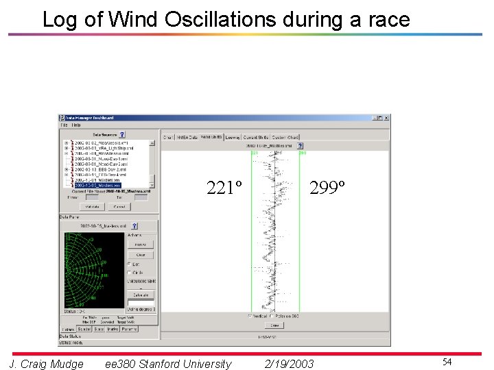 Log of Wind Oscillations during a race 221º J. Craig Mudge ee 380 Stanford