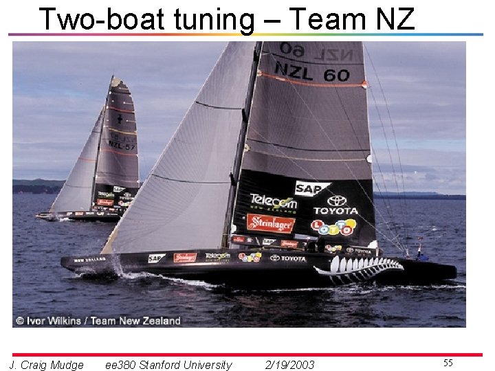 Two-boat tuning – Team NZ J. Craig Mudge ee 380 Stanford University 2/19/2003 55