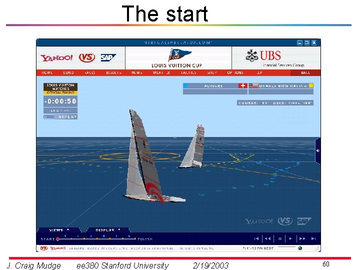 The start J. Craig Mudge ee 380 Stanford University 2/19/2003 60 