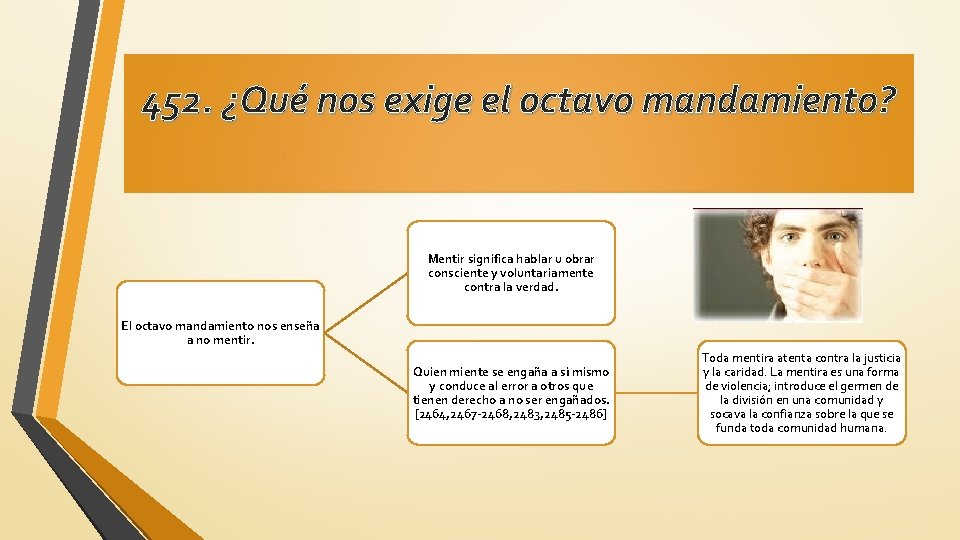 452. ¿Qué nos exige el octavo mandamiento? Mentir significa hablar u obrar consciente y