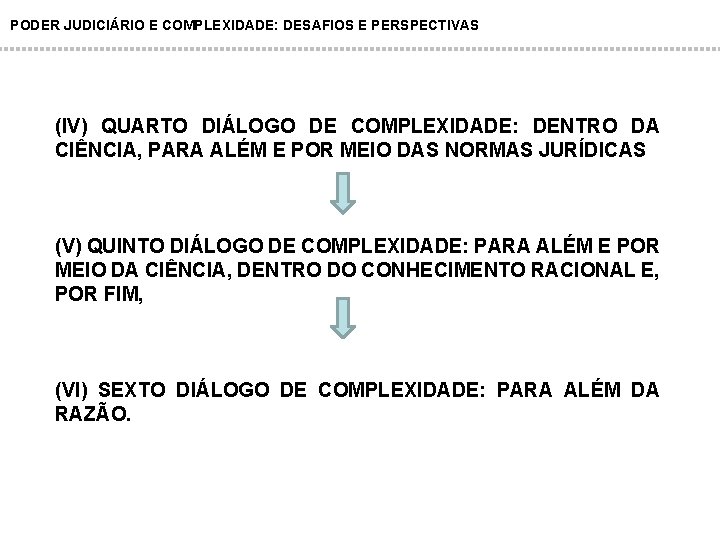 PODER JUDICIÁRIO E COMPLEXIDADE: DESAFIOS E PERSPECTIVAS (IV) QUARTO DIÁLOGO DE COMPLEXIDADE: DENTRO DA