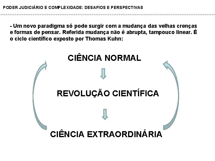 PODER JUDICIÁRIO E COMPLEXIDADE: DESAFIOS E PERSPECTIVAS - Um novo paradigma só pode surgir