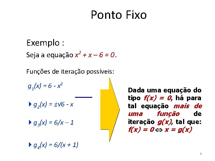 Ponto Fixo Exemplo : Seja a equação x 2 + x – 6 =