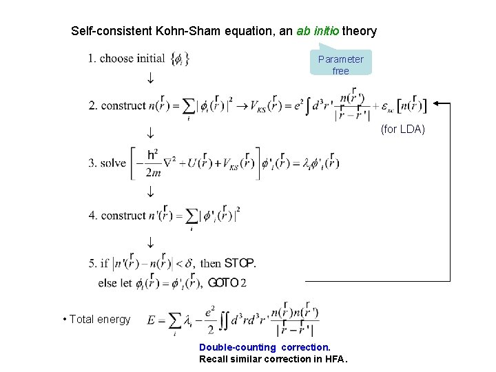 Self-consistent Kohn-Sham equation, an ab initio theory Parameter free (for LDA) • Total energy Self-consistent Kohn-Sham equation, an ab initio theory Parameter free (for LDA) • Total energy