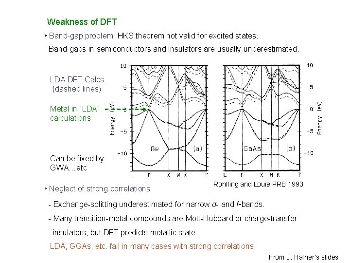Weakness of DFT • Band-gap problem: HKS theorem not valid for excited states. Band-gaps Weakness of DFT • Band-gap problem: HKS theorem not valid for excited states. Band-gaps