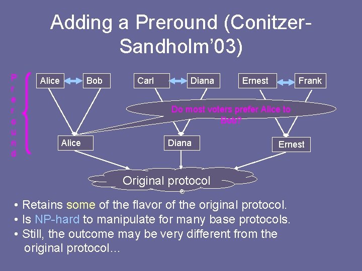 Adding a Preround (Conitzer. Sandholm’ 03) P r e r o u n d Adding a Preround (Conitzer. Sandholm’ 03) P r e r o u n d