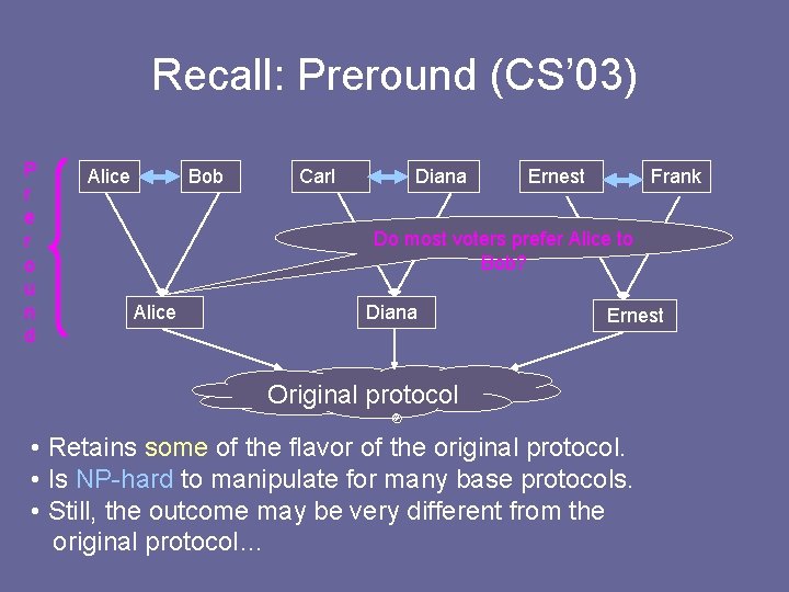 Recall: Preround (CS’ 03) P r e r o u n d Alice Bob Recall: Preround (CS’ 03) P r e r o u n d Alice Bob