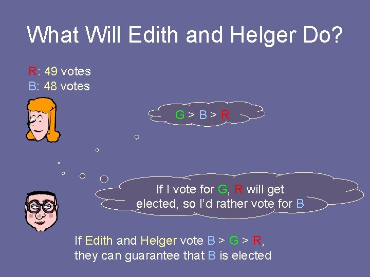 What Will Edith and Helger Do? R: 49 votes B: 48 votes G>B>R If What Will Edith and Helger Do? R: 49 votes B: 48 votes G>B>R If