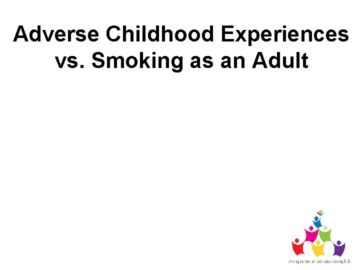 Adverse Childhood Experiences vs. Smoking as an Adult 