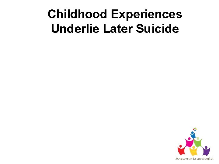 Childhood Experiences Underlie Later Suicide 