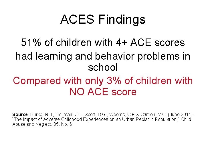 ACES Findings 51% of children with 4+ ACE scores had learning and behavior problems