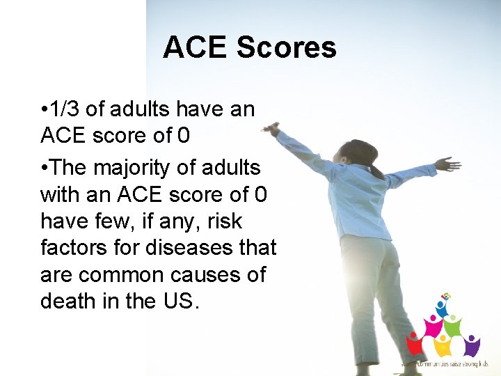 ACE Scores • 1/3 of adults have an ACE score of 0 • The