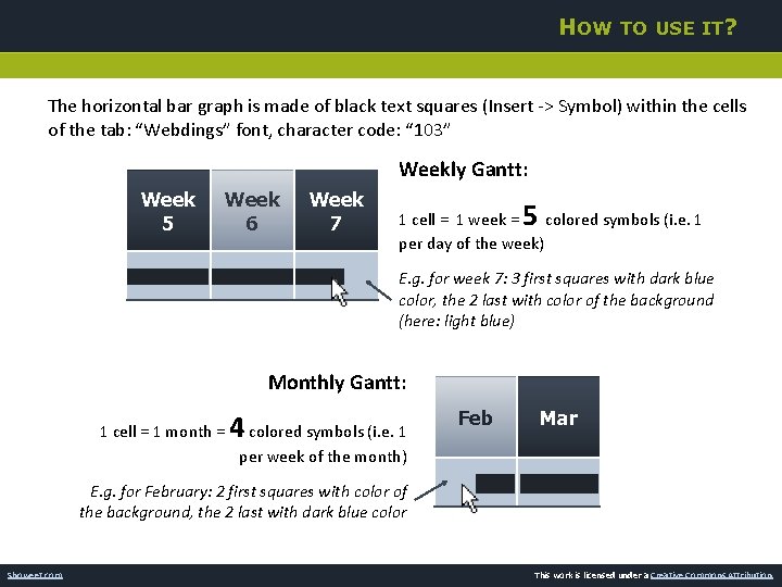 HOW TO USE IT? The horizontal bar graph is made of black text squares