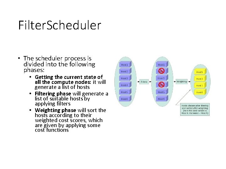 Filter. Scheduler • The scheduler process is divided into the following phases: • Getting