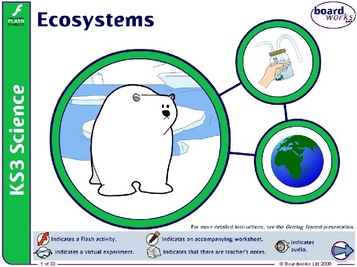 Ecosystems 1 of 33 © Boardworks Ltd 2008 