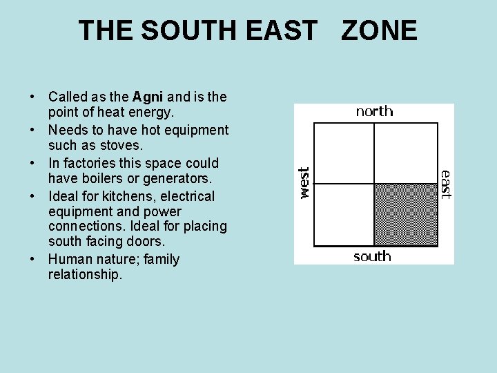 THE SOUTH EAST ZONE • Called as the Agni and is the point of THE SOUTH EAST ZONE • Called as the Agni and is the point of