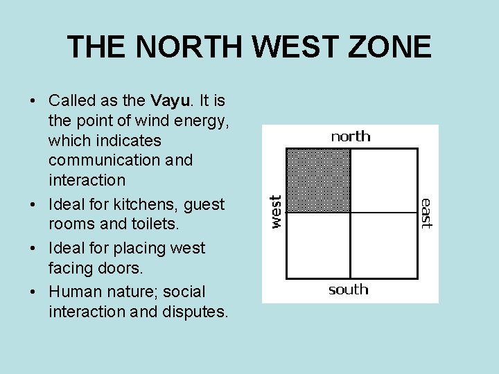 THE NORTH WEST ZONE • Called as the Vayu. It is the point of THE NORTH WEST ZONE • Called as the Vayu. It is the point of