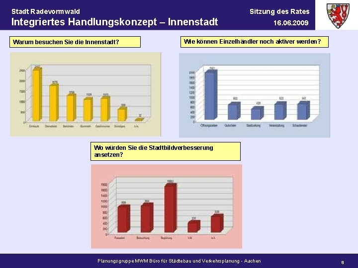 Stadt Radevormwald Sitzung des Rates Integriertes Handlungskonzept – Innenstadt Warum besuchen Sie die Innenstadt?