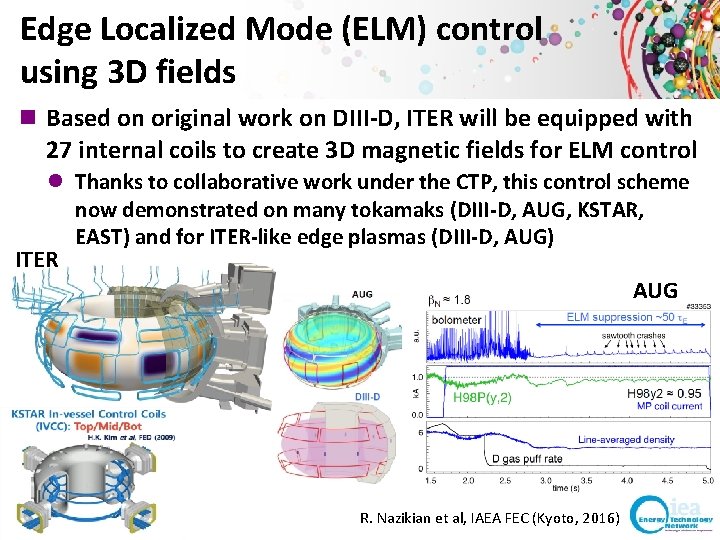 Edge Localized Mode (ELM) control using 3 D fields n Based on original work Edge Localized Mode (ELM) control using 3 D fields n Based on original work