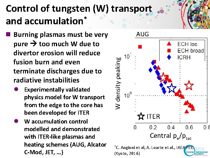 Control of tungsten (W) transport and accumulation* AUG pure too much W due to Control of tungsten (W) transport and accumulation* AUG pure too much W due to