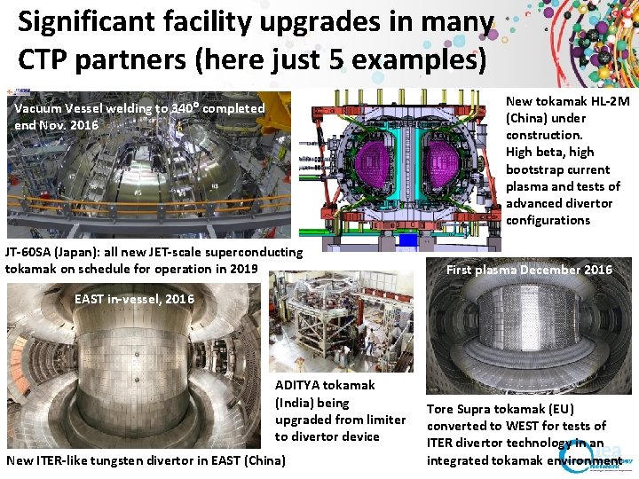 Significant facility upgrades in many CTP partners (here just 5 examples) New tokamak HL-2 Significant facility upgrades in many CTP partners (here just 5 examples) New tokamak HL-2