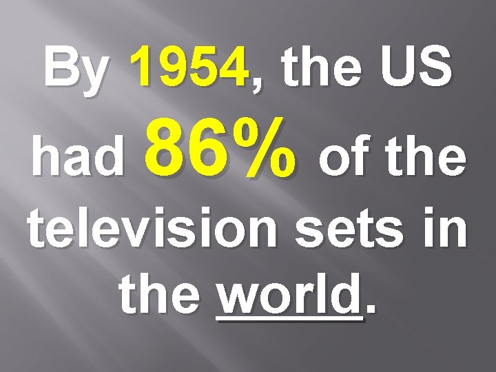 By 1954, the US had 86% of the television sets in the world. 