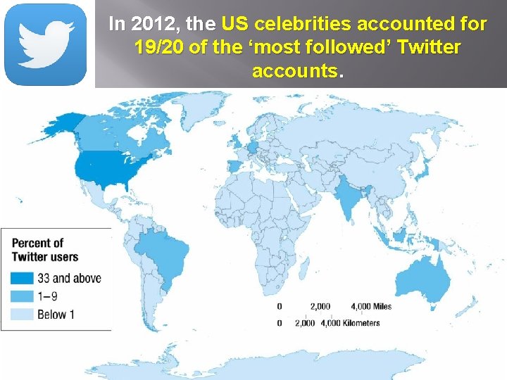 In 2012, the US celebrities accounted for 19/20 of the ‘most followed’ Twitter accounts.
