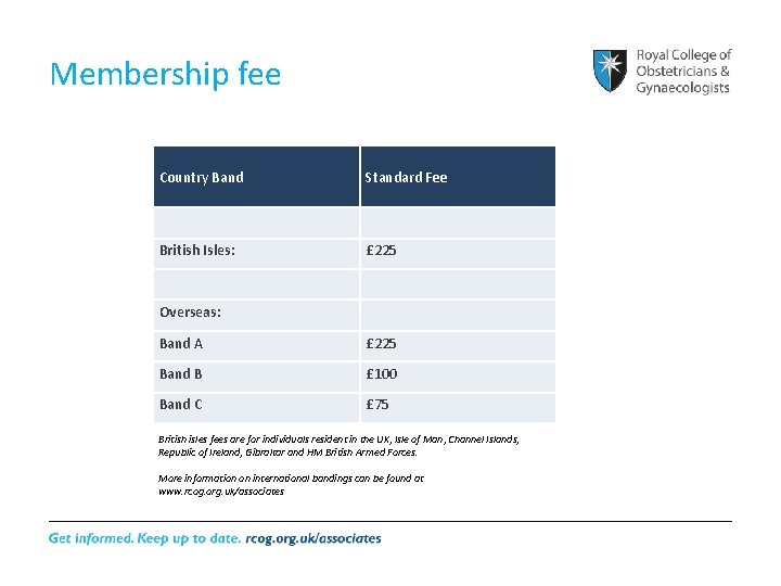 Membership fee Country Band Standard Fee British Isles: £ 225 Overseas: Band A £