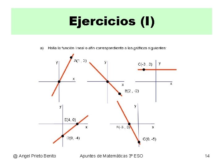 Ejercicios (I) @ Angel Prieto Benito Apuntes de Matemáticas 3º ESO 14 