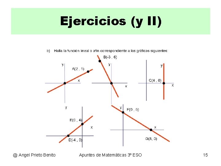 Ejercicios (y II) @ Angel Prieto Benito Apuntes de Matemáticas 3º ESO 15 