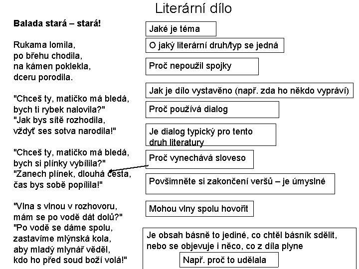 Literární dílo Balada stará – stará! Rukama lomila, po břehu chodila, na kámen poklekla,