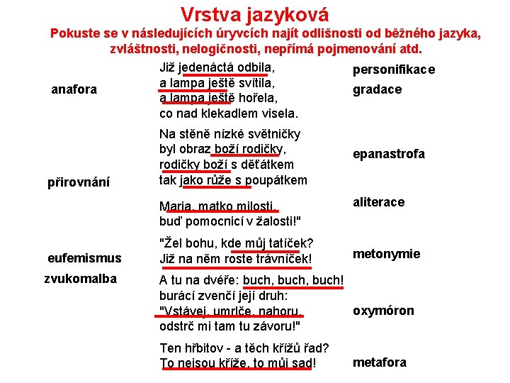 Vrstva jazyková Pokuste se v následujících úryvcích najít odlišnosti od běžného jazyka, zvláštnosti, nelogičnosti,